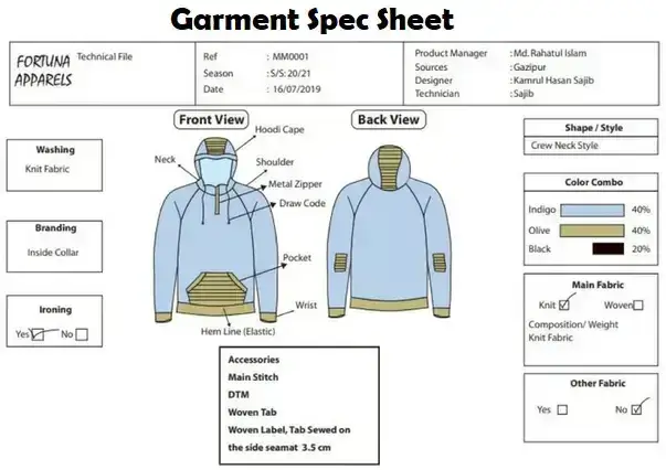 What-is-Garment-Spec-Sheet
